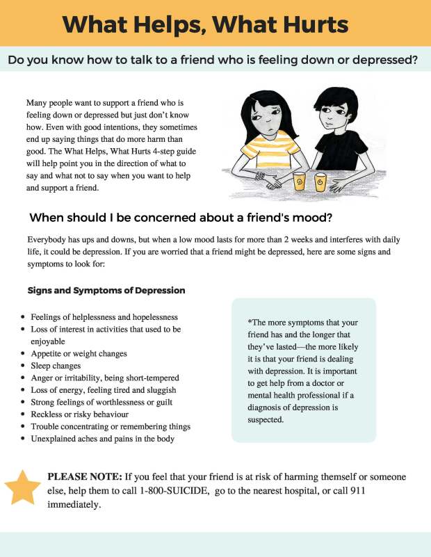 What helps, what hurts_Page_1