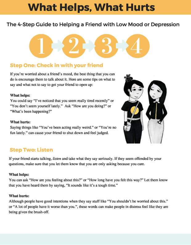 What helps, what hurts_Page_2