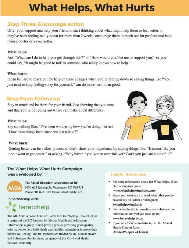 What helps, what hurts_Page_3